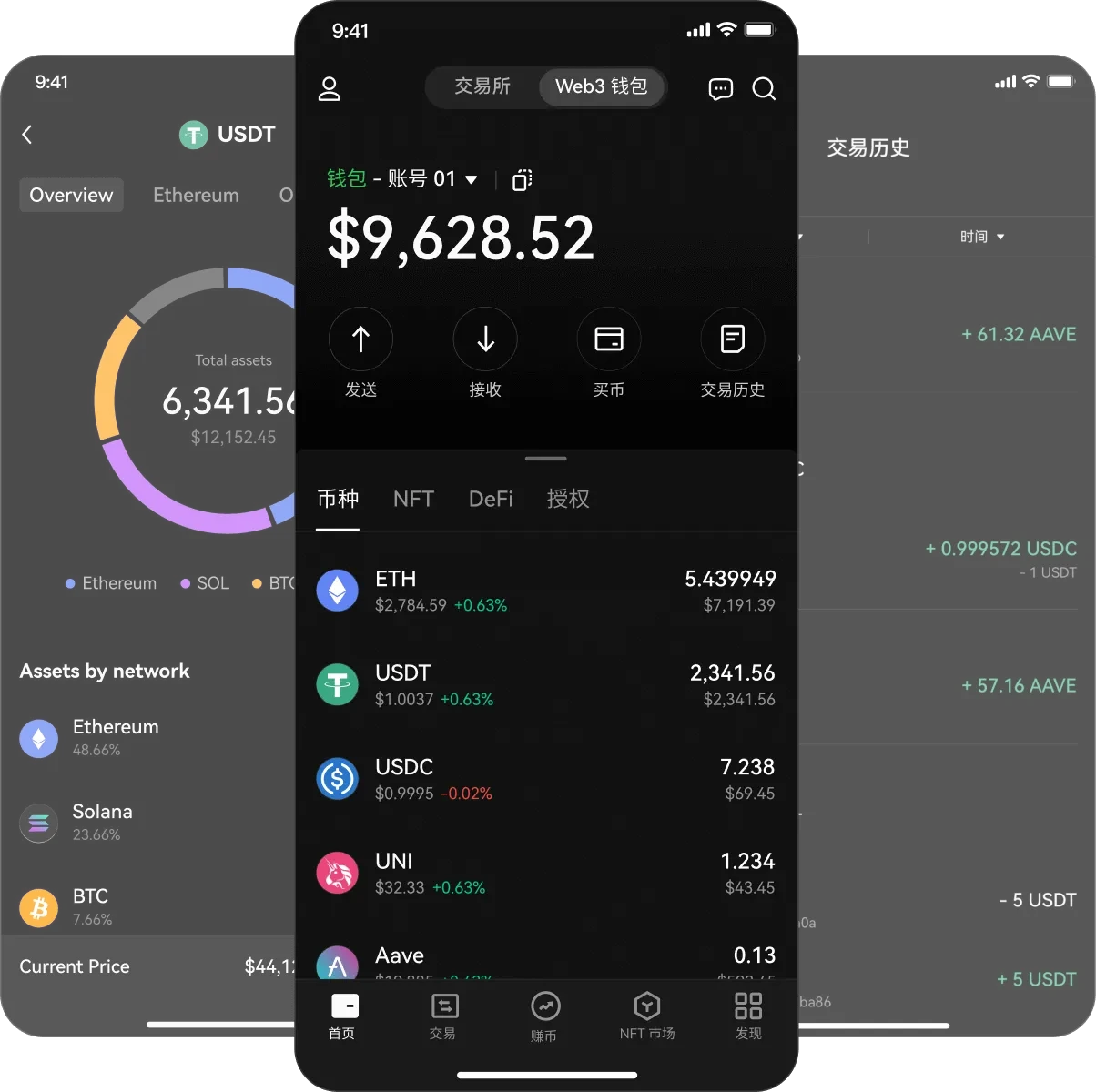 BNBApp官方正版下载